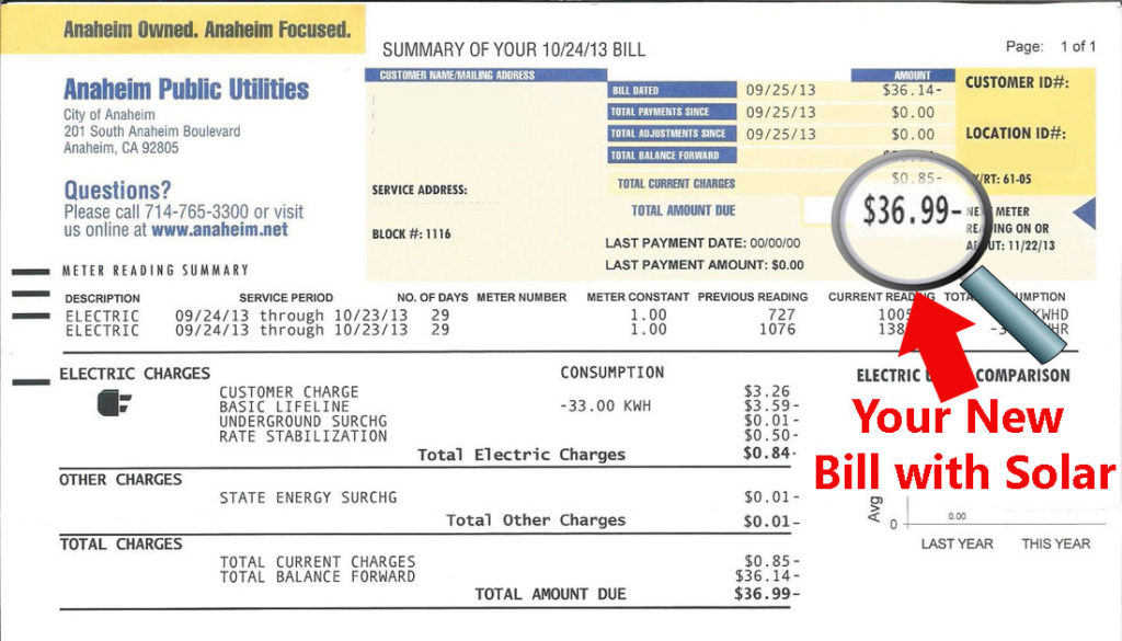 anaheim-offers-solar-power-rebates-in-september-2015-aikyum-solar